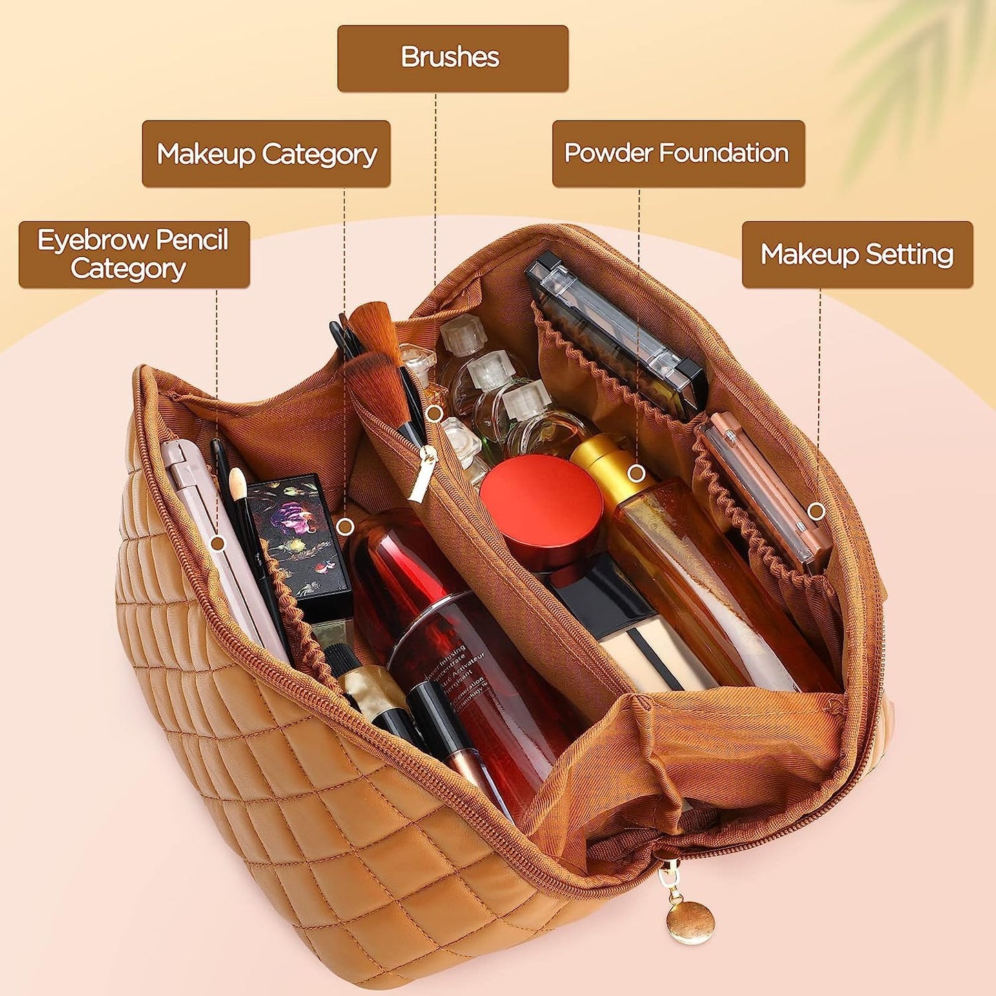 Travel Cosmetic Bag Women's Makeup Large Capacity Portable PU Leather Multifunctional Storage Organizer Bag